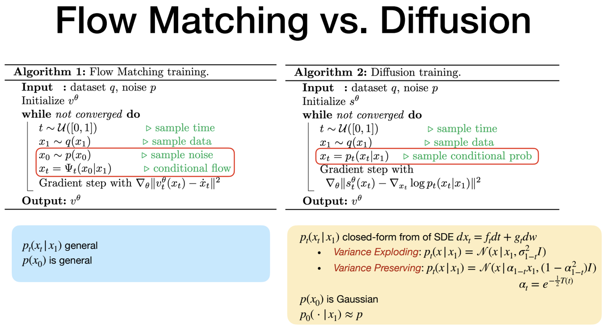 flow_matching_vs_diffusion